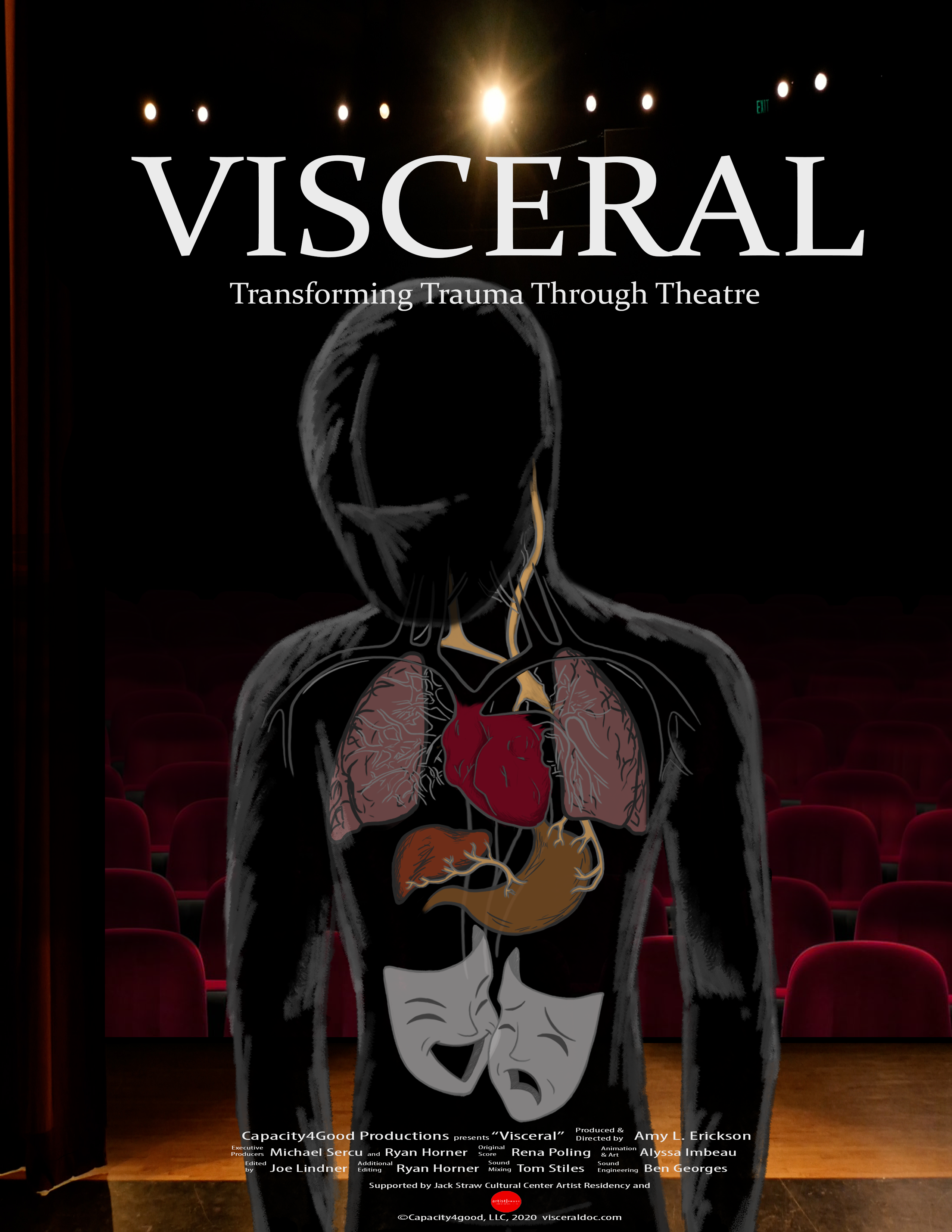 Visceral